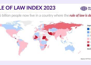 Resultados del Índice de Estado de Derecho WJP 2023